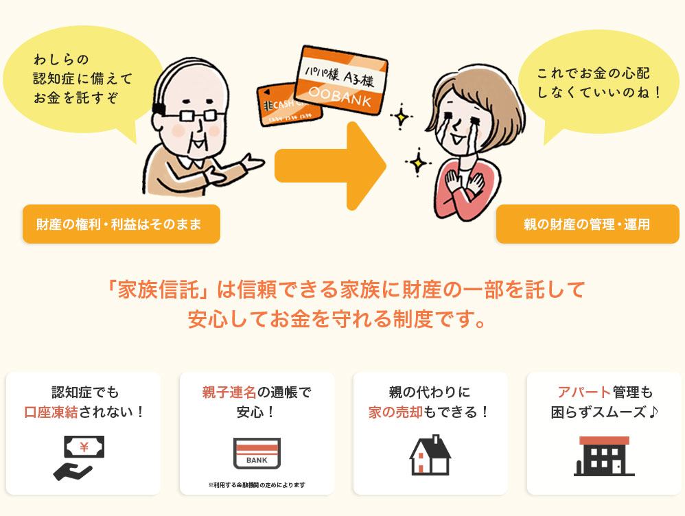 家族信託ってなに？家族信託の仕組みとは