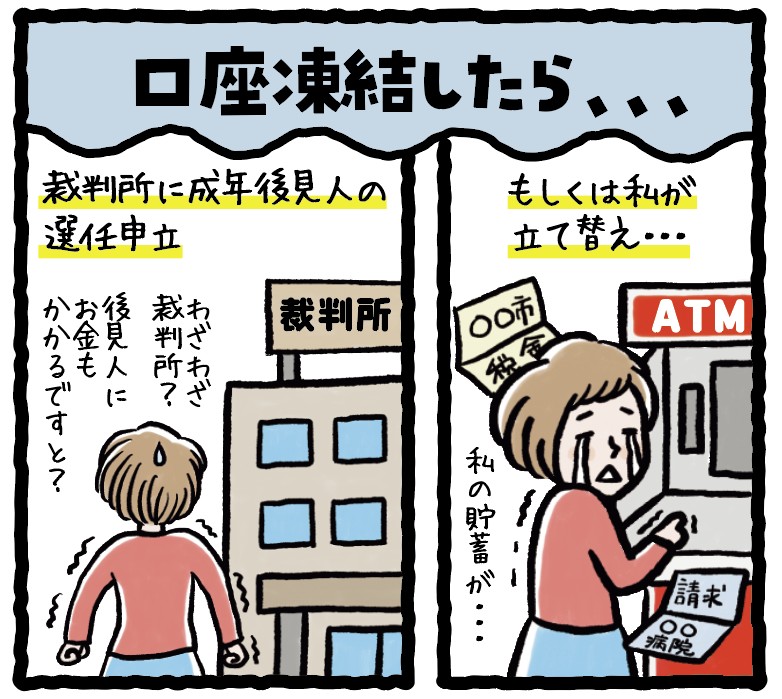 お金の家族信託