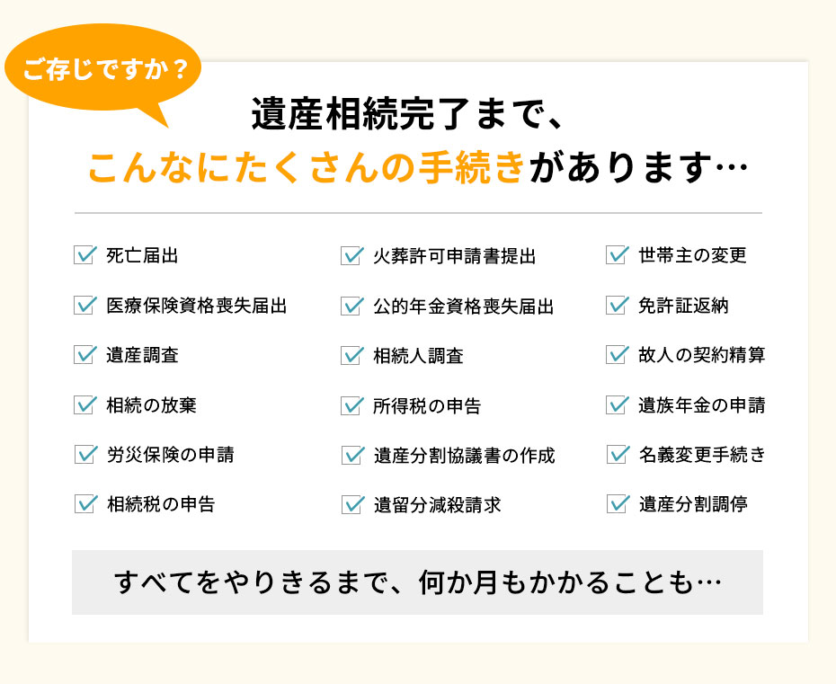 相続手続き