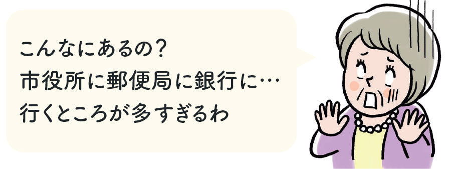 遺言書作成サポート